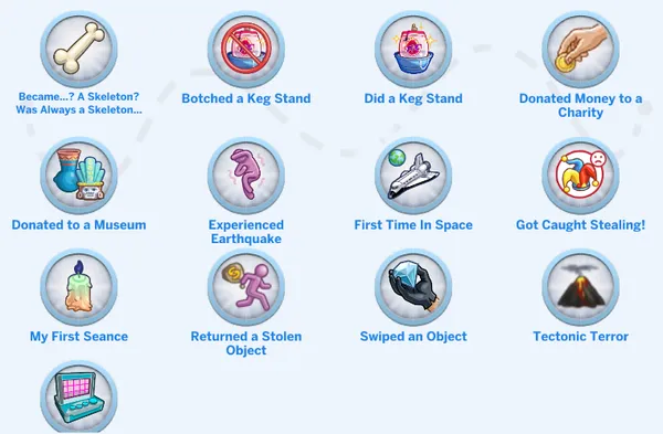 40 New Milestones (Updated 5/14)