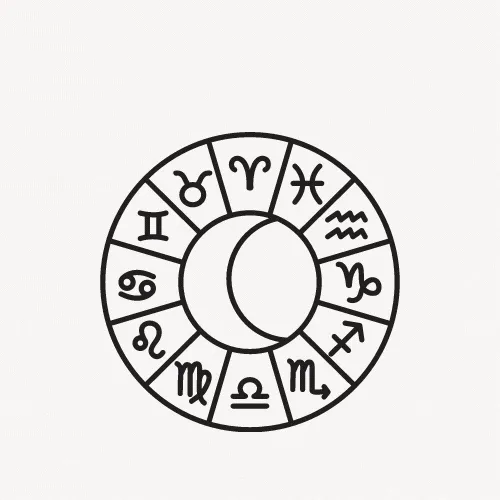 Auto-Zodiacs