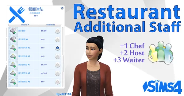 Restaurant Additional Staff - +1 Chef, +2 Host and +3 Waiter