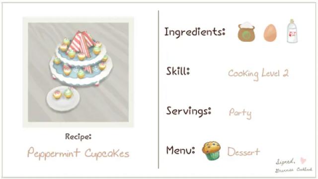 Peppermint Cupcakes