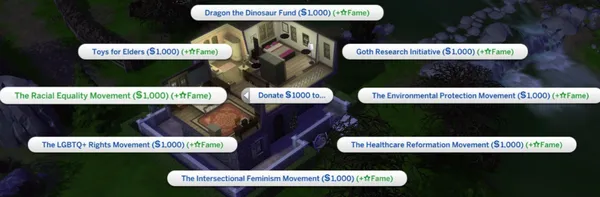 Political Causes Have Realistic Names