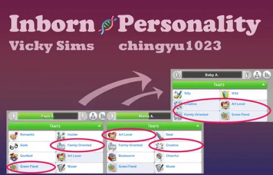 Inborn Personality