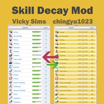 Skill Decay Mod