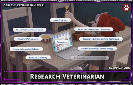Research Veterinarian