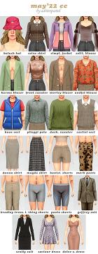 May’22 CC Releases ·