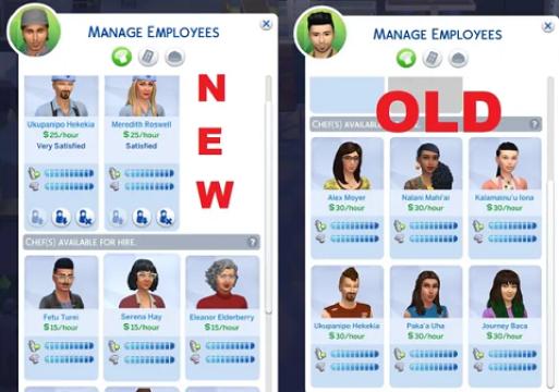 Staff Wages, Vet Clinic, Retail, Restaurant