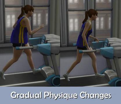 Gradual Physique Changes