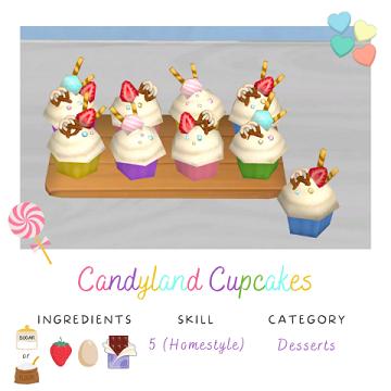 Candyland Cupcakes
