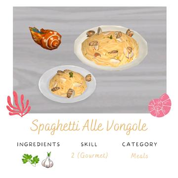 Spaghetti Alle Vongole