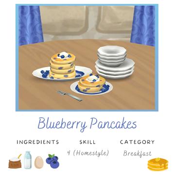 Blueberry Pancakes