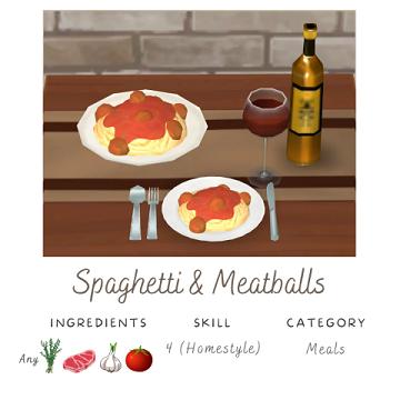 Spaghetti and Meatballs
