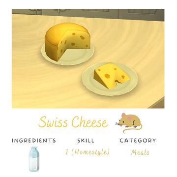 Swiss Cheese
