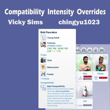 Compatibility Intensity Overrides