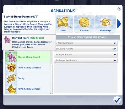 Stay-at-Home Parent Aspiration
