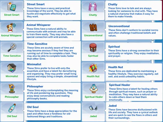 New Traits Pack (More Traits)